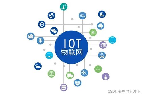 物聯(lián)網(wǎng)應(yīng)用技術(shù)概述與物聯(lián)網(wǎng)技術(shù)服務(wù)解析